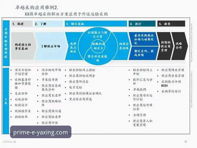 资深用户亲测：亚星官网最新版究竟怎么样？一份实战指南