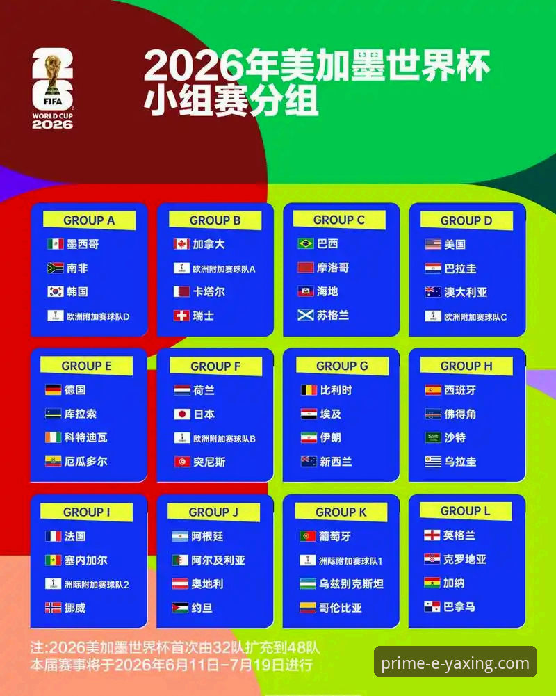 亚星官网安全下载 2026世界杯10大球星名单出炉,亚星用户如何快速获取最新赛事信息?